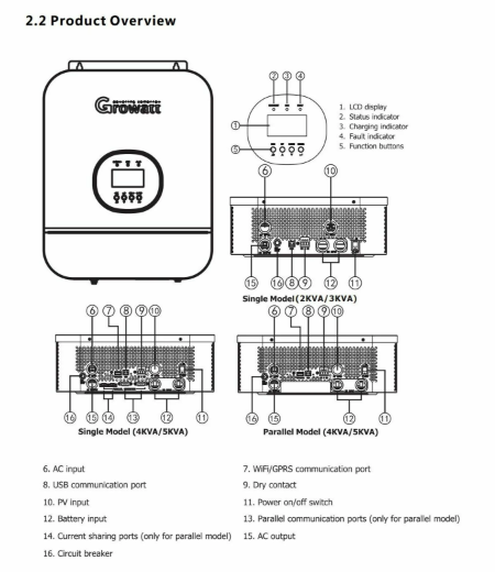 Picture of Growatt SPF 3000TL HVM-48 Off Grid Inverter