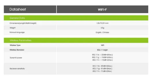 Picture of Growatt WiFi Module WiFi-F Plug 'n' Play Monitoring