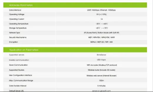 Picture of Growatt WiFi Module WiFi-F Plug 'n' Play Monitoring