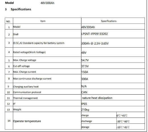 Picture of Electric Forklift 48V 300Ah Lithium Battery