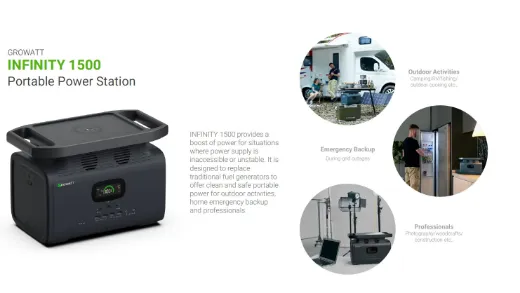 Picture of GROWATT INFINITY 1500 Portable Power Station