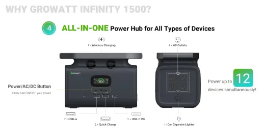 Picture of GROWATT INFINITY 1500 Portable Power Station