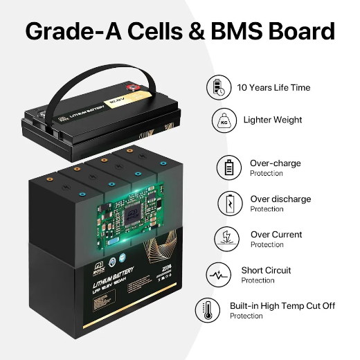 Picture of Rock-12-120 lithium battery