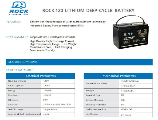 Picture of Rock-12-120 lithium battery