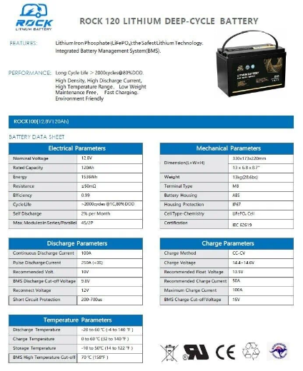 Picture of Rock-12-120 lithium battery