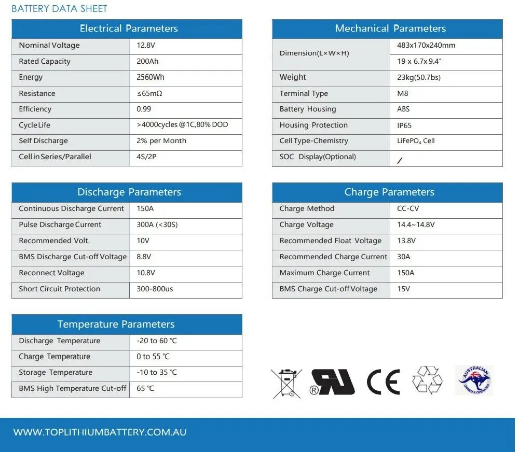 Picture of Rock-12-200 lithium battery