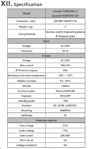 Picture of Growatt Type 2 EV Charger 22kw 3 Phase 5m Cable IP65 THOR 22AS-P